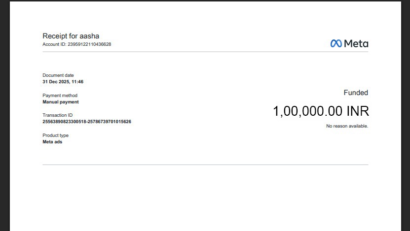 Meta Ads Reach, Impressions and Spend Performance Dashboard