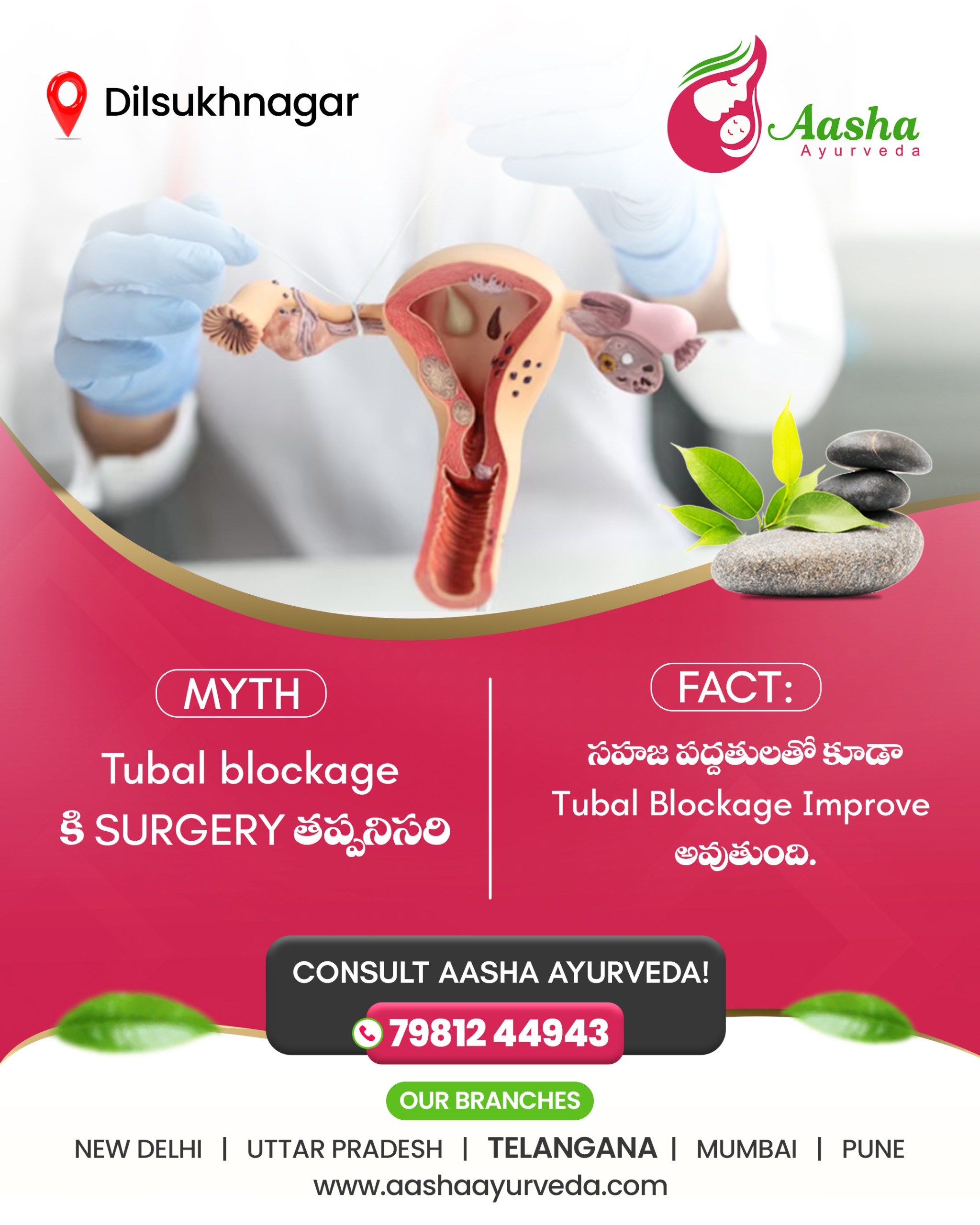 Patient Education Content Ayurveda