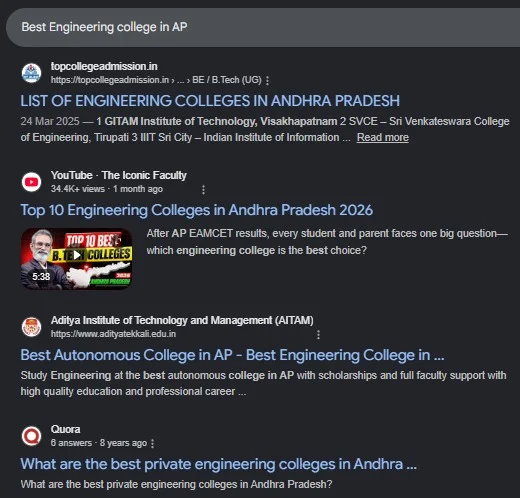 Admissions Marketing Performance