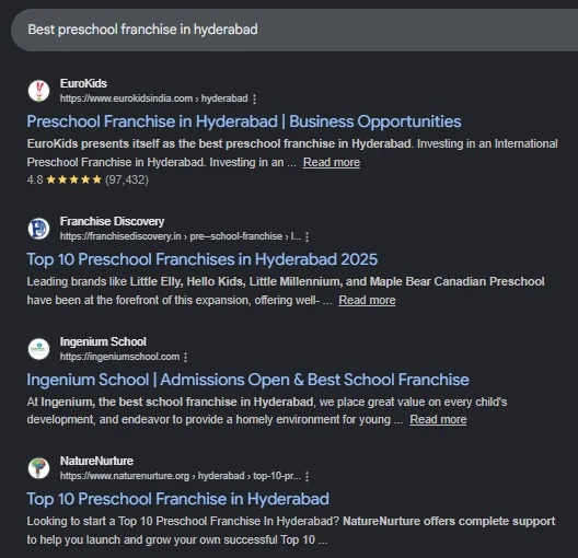 Education Website Traffic Growth