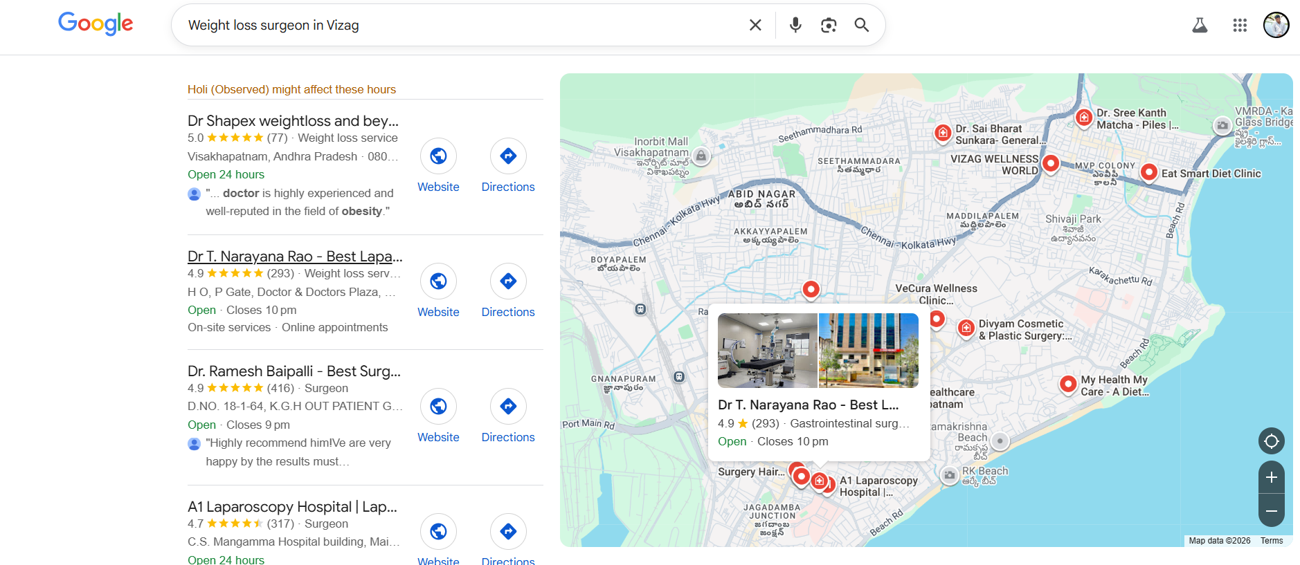 Hospital Website Traffic Growth