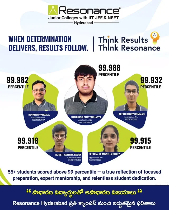 Education Marketing Creative