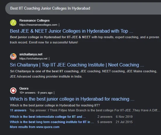 SEO Performance