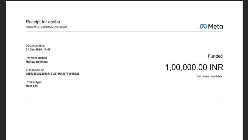Meta Ads Reach, Impressions and Spend Performance Dashboard