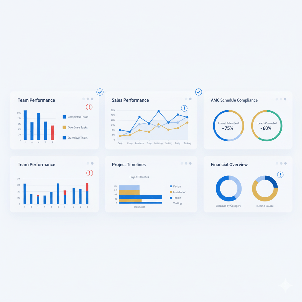 Support Tickets Dashboard