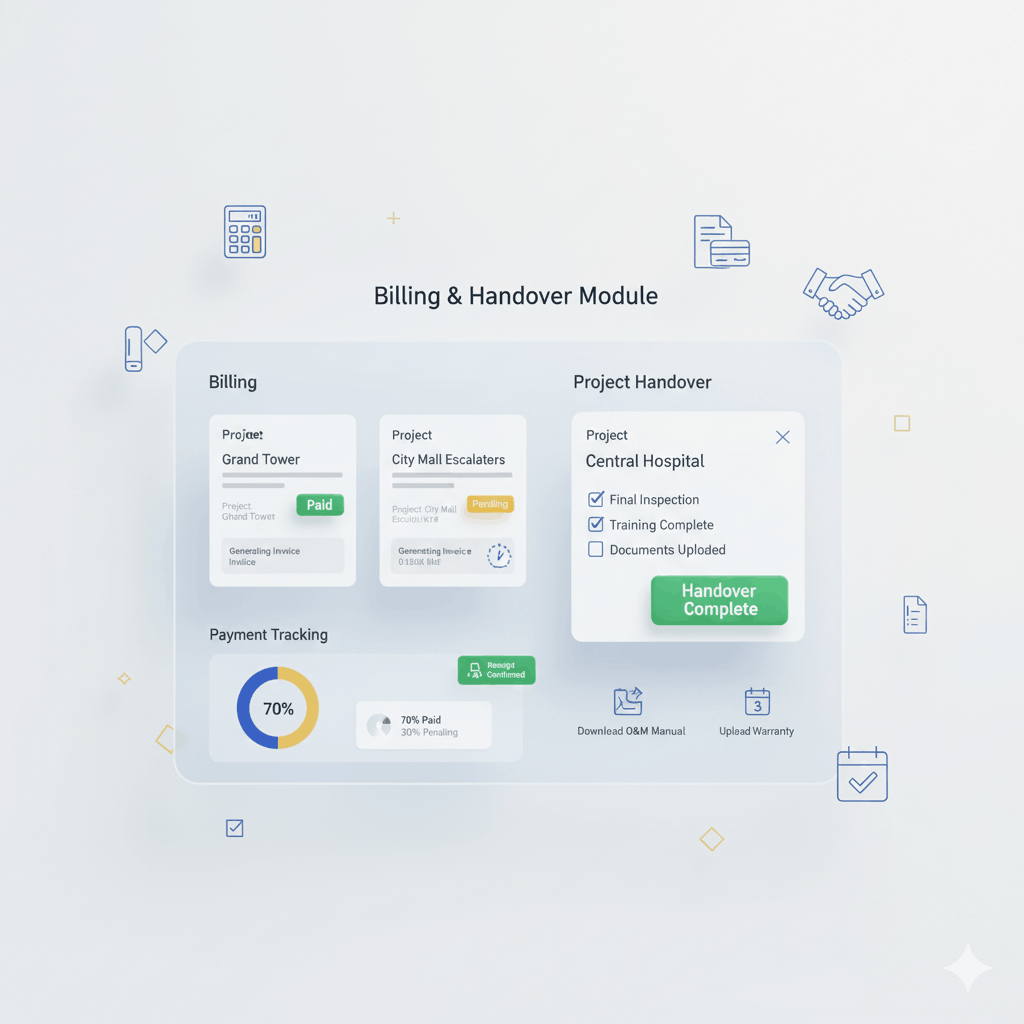 Installation & Testing Dashboard