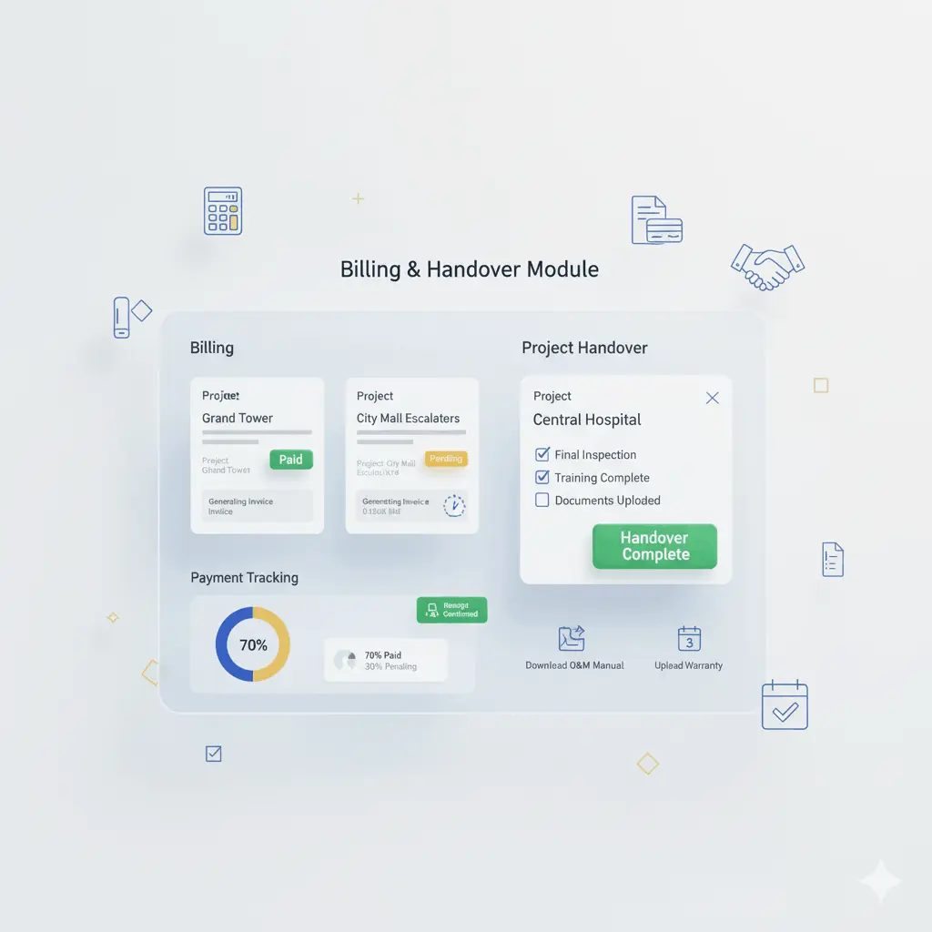 Installation & Testing Dashboard