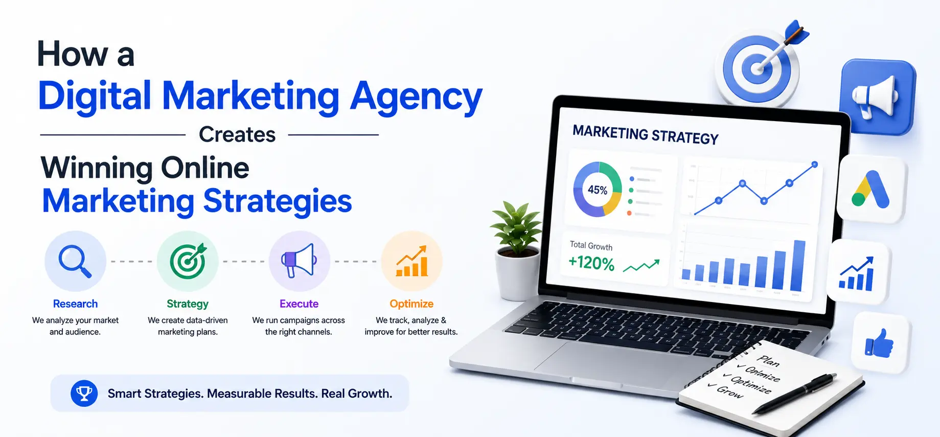 Website Design Trends