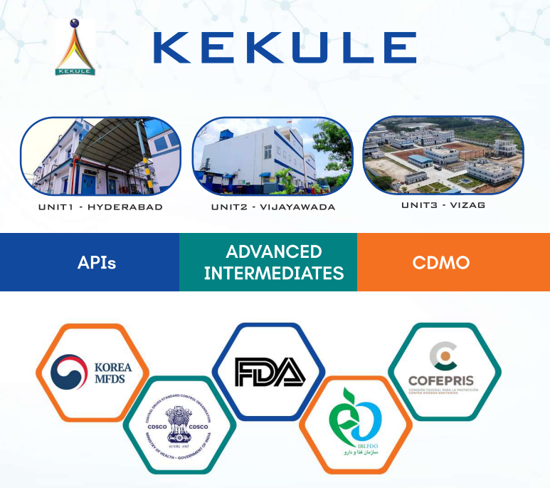 Corporate Product Catalogue