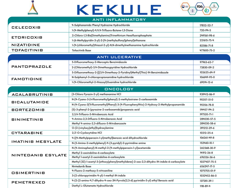 Industrial Product Catalogue