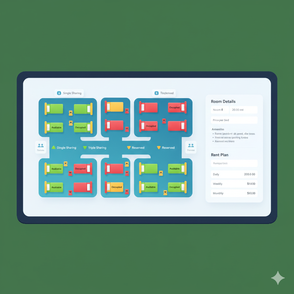Room & Bed Allocation Dashboard