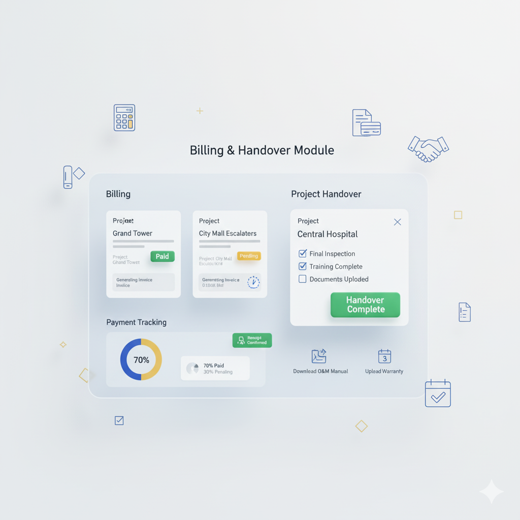 Installation & Testing Dashboard